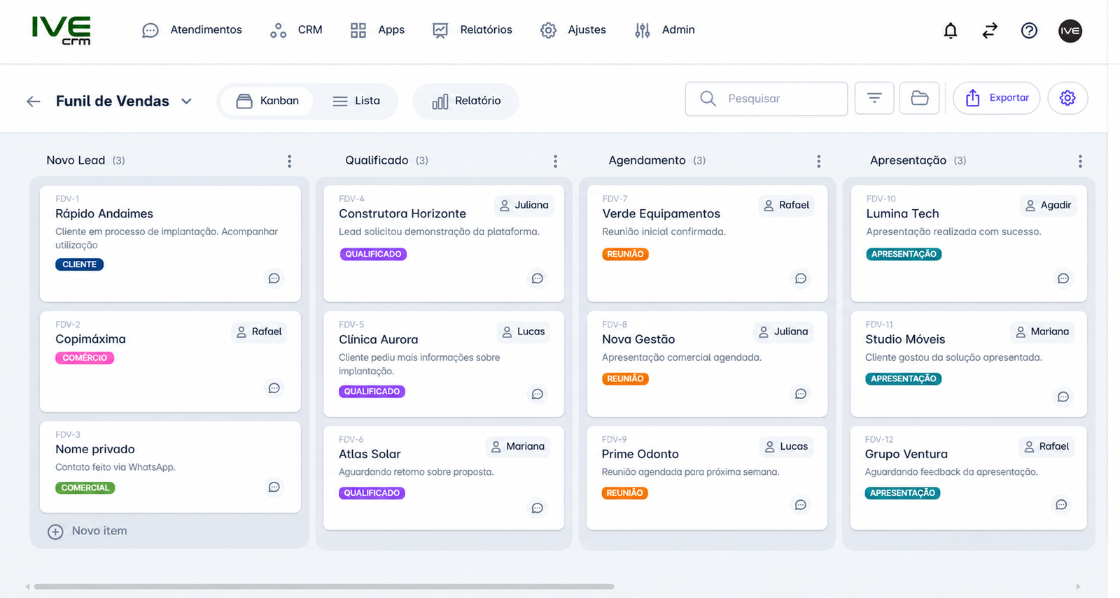 Funil de vendas do IVE CRM